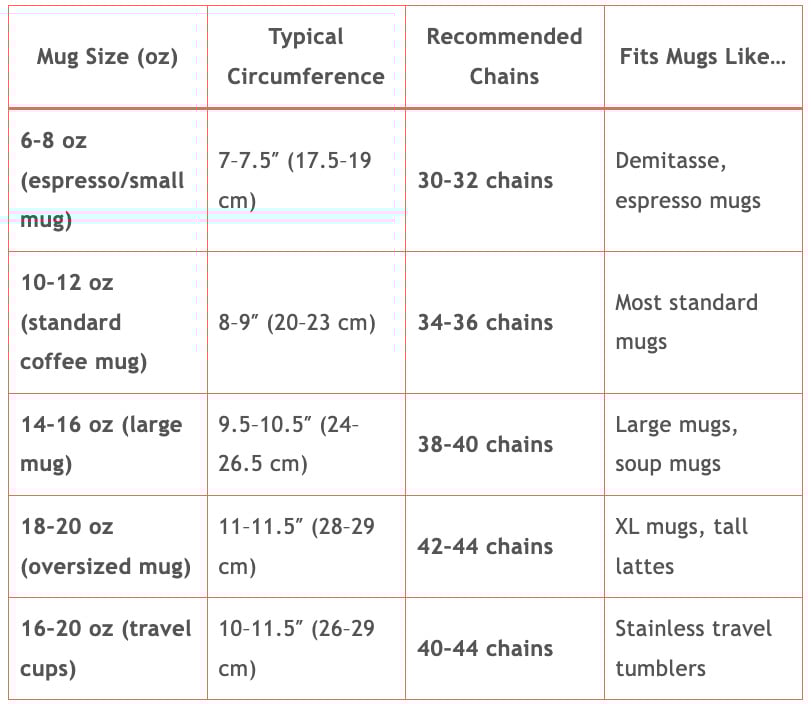 Cup Cozy Size Chart