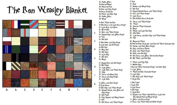 The Ron Weasley Blanket by Penguineer by Jackie Wierzbicki